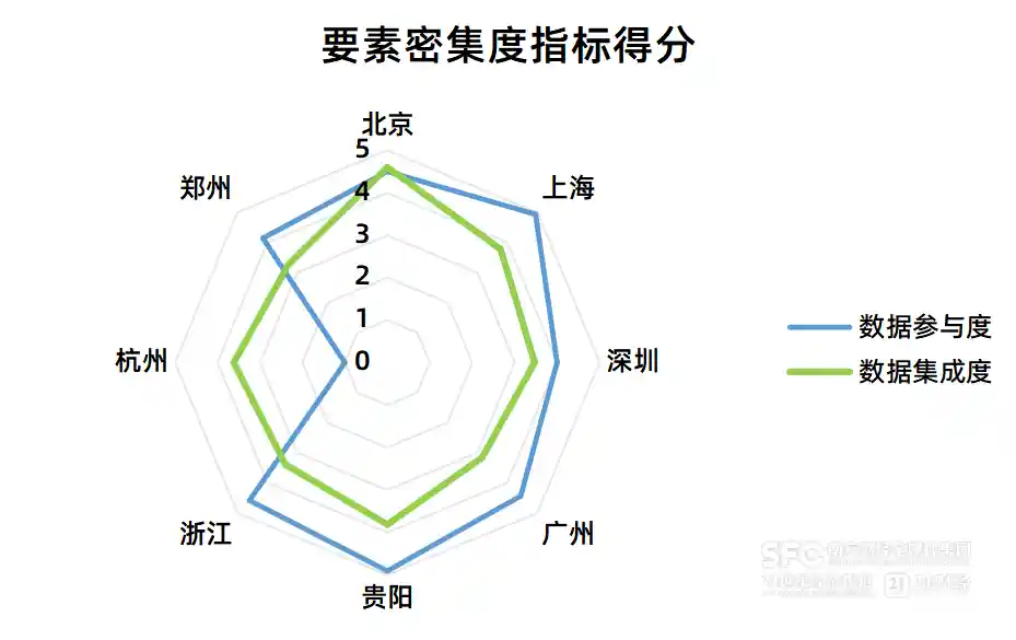 数据交易市场热度回暖，透明度成破局关键