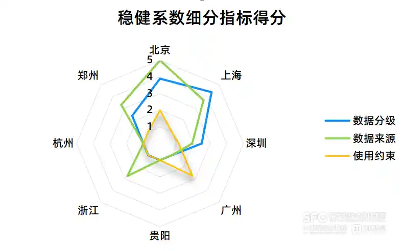 数据交易市场热度回暖，透明度成破局关键