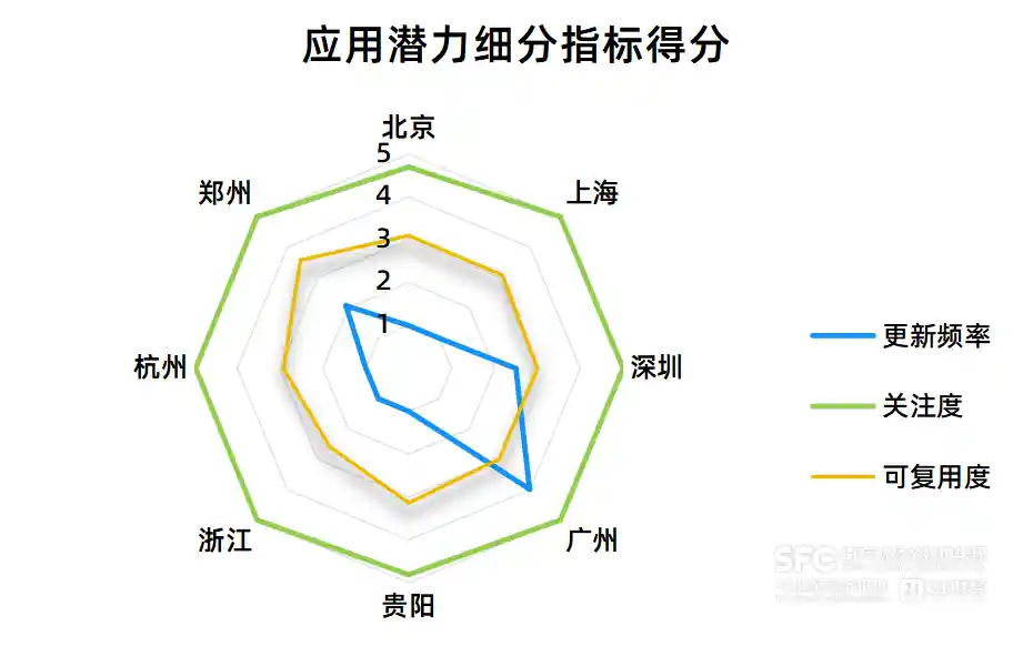 数据交易市场热度回暖，透明度成破局关键