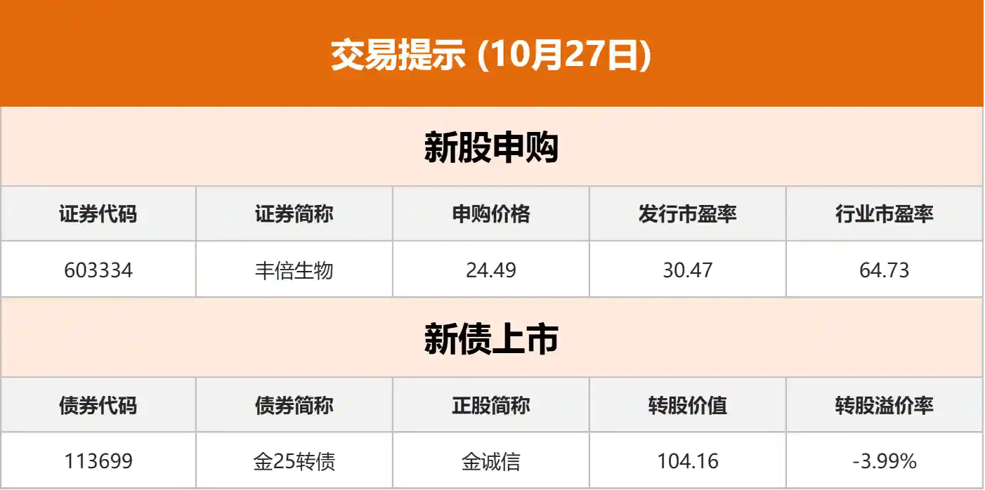 中美经贸磋商在吉隆坡开启新篇章