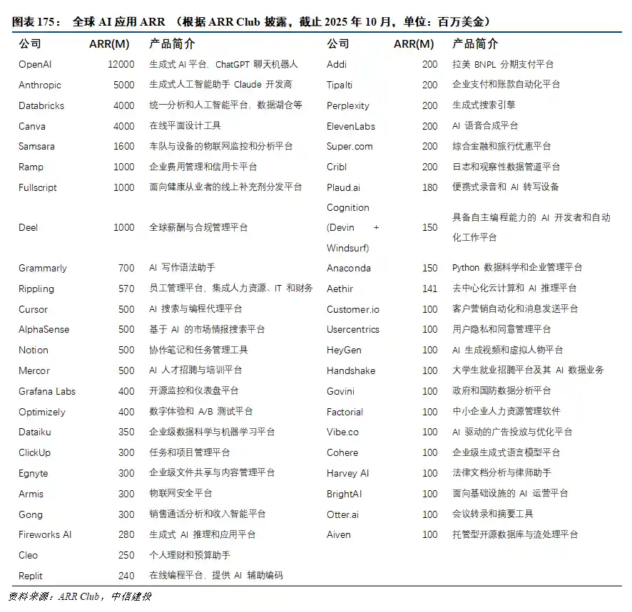 AI赋能未来：2026年智能革命爆发前夜，掘金行业变革新机遇