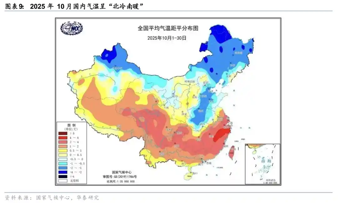 四季度用电狂飙10%+,动力煤价或迎新一轮上涨潮