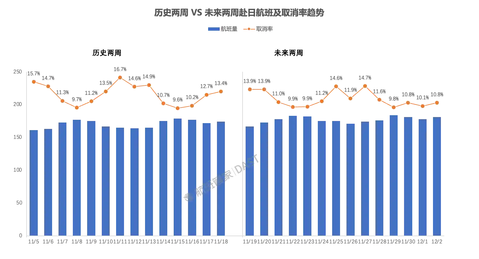 中国游客大规模退票，俄罗斯泰国抢滩中国市场