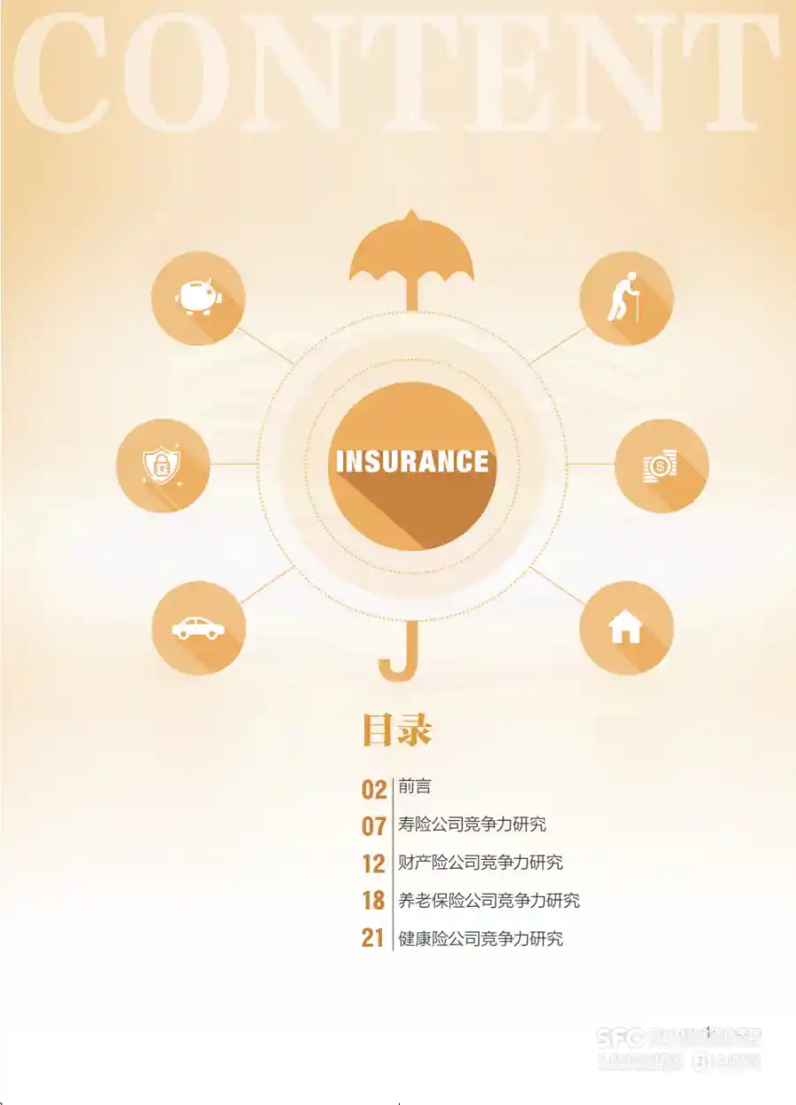 2025保险业新纪元：高质量发展加速领跑未来