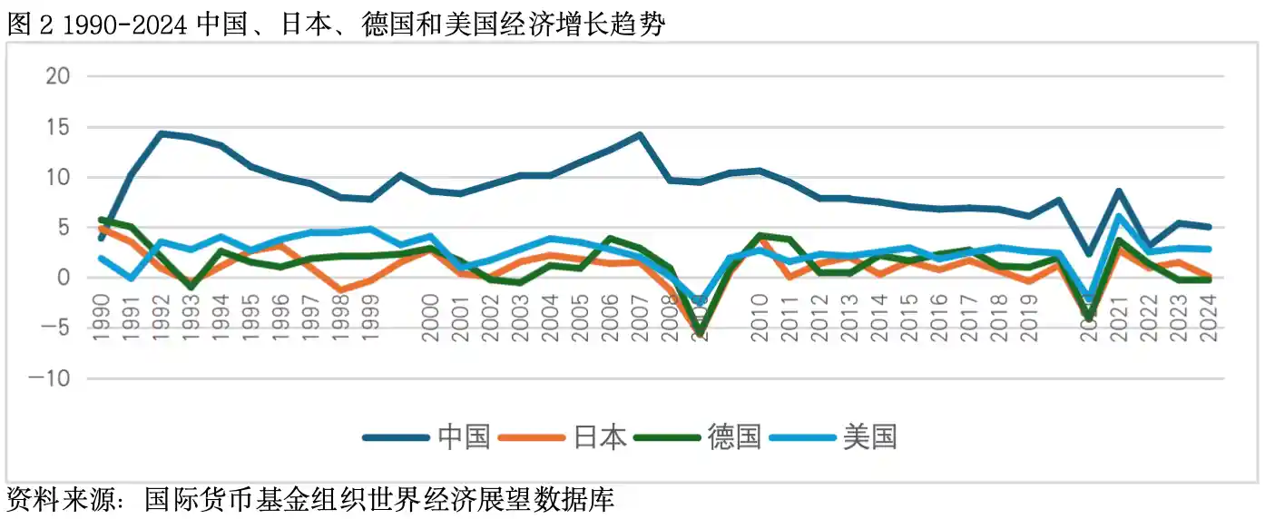 日元暴跌创十月新低!日本债务危机暗流涌动,背后致命陷阱浮出水面