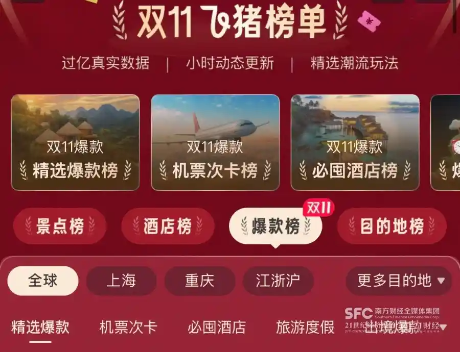 奢牌酒店触网双十一 飞猪能否抢占先机？