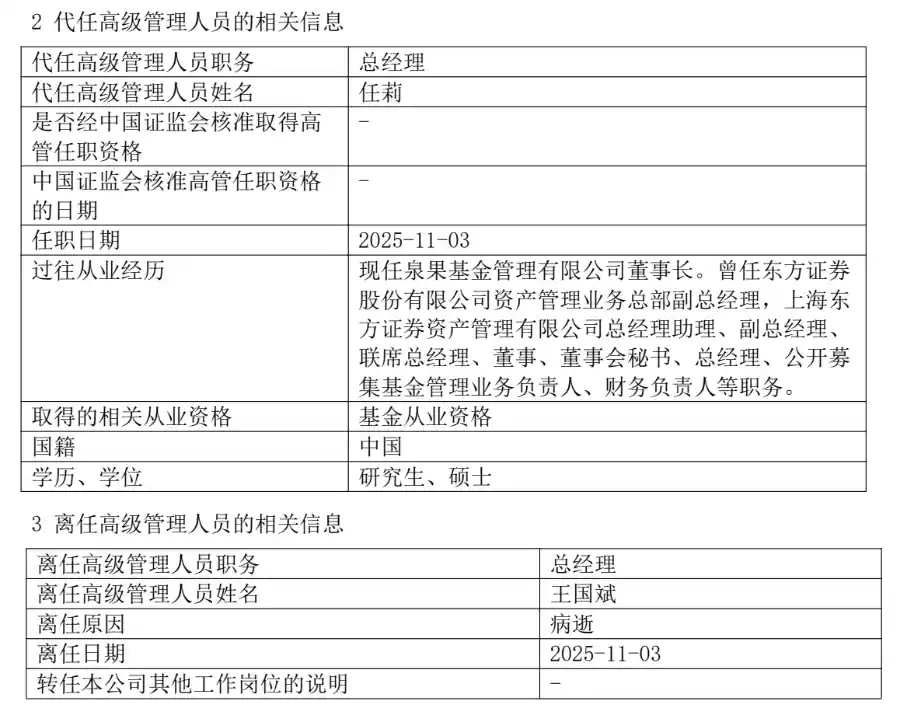 泉果基金创始人王国斌突发离世,金融圈痛失领军人物