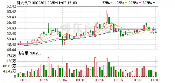 羚羊能源大模型3.0震撼发布：攻克时序数据应用卡脖子难题