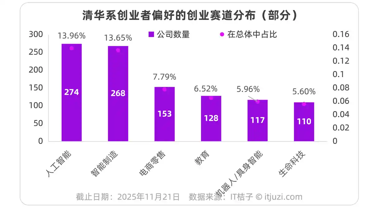 AI创业新范式：刘仁辰解码深圳清华研究院的未来之路