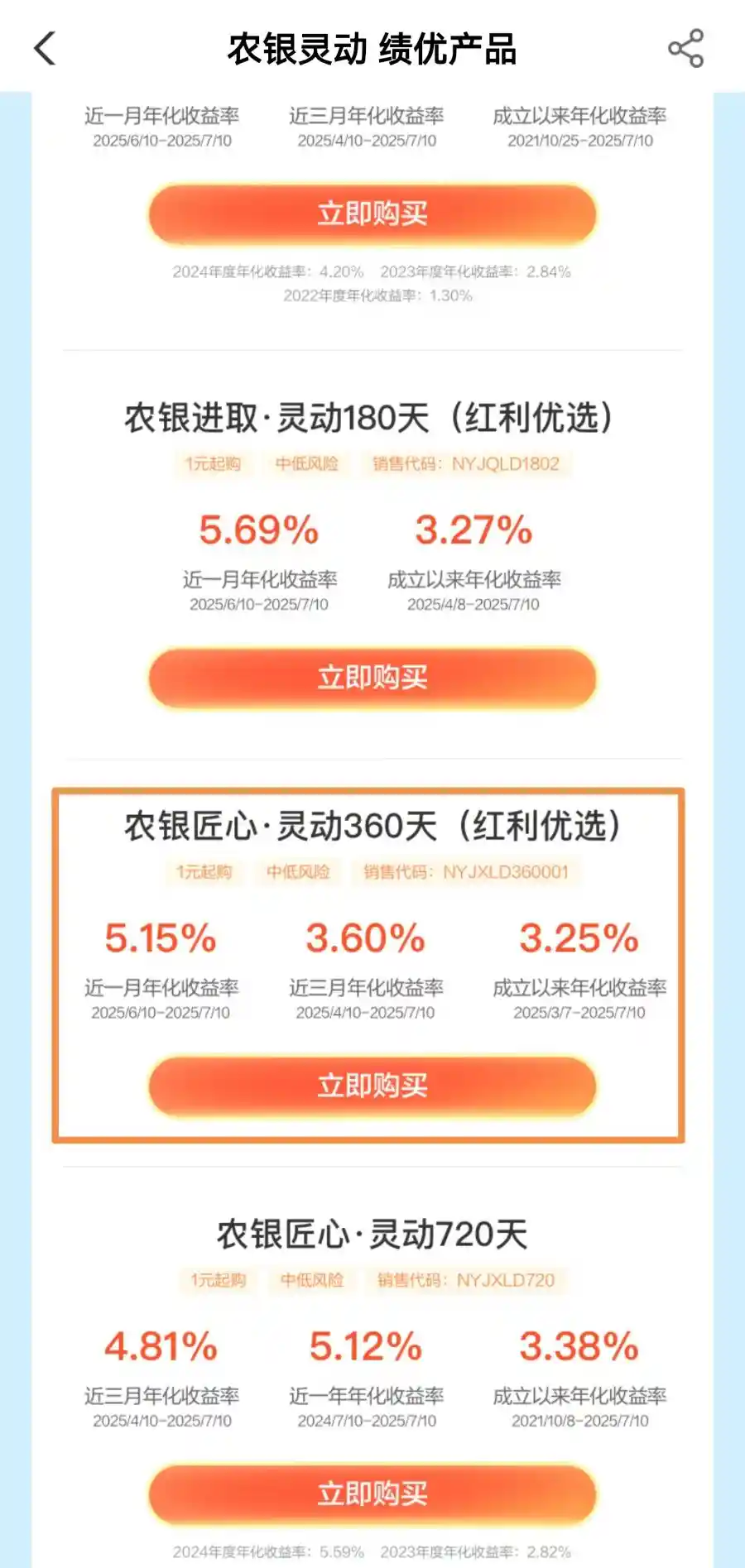 农行中行力推红利策略产品，苏银理财年终奖收益遇冷引关注