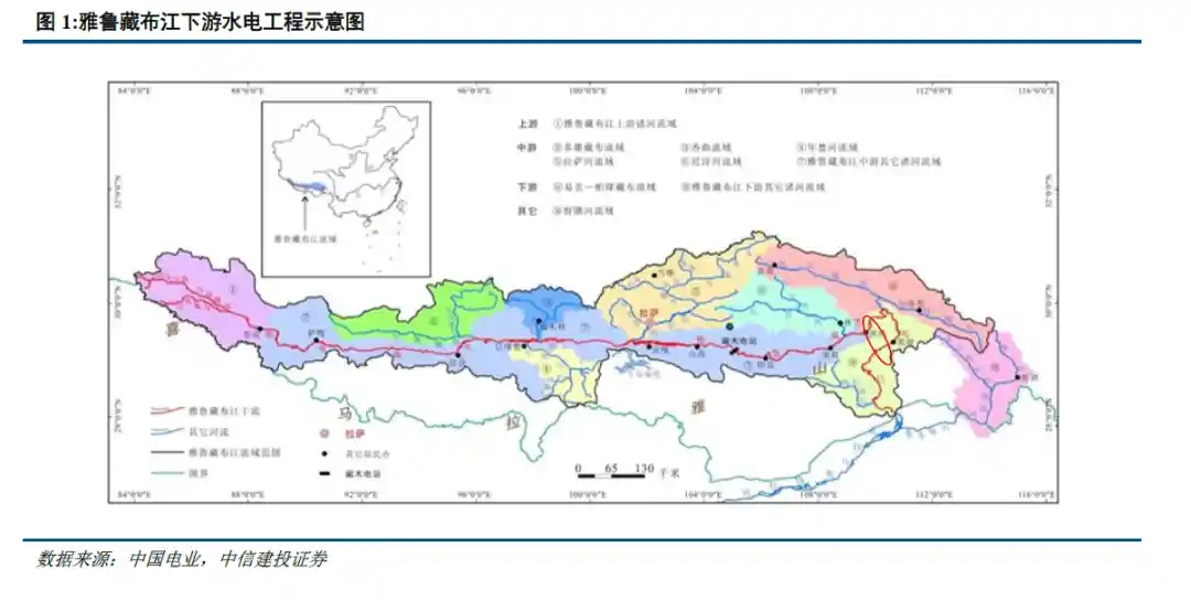 雅下工程启动！基建股沸腾，中信建投点名这些企业将迎爆发期