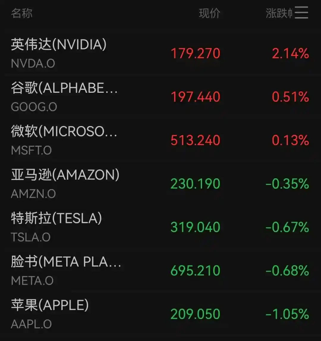 鲍威尔放话压制降息预期，黄金暴跌铜价狂泻18%