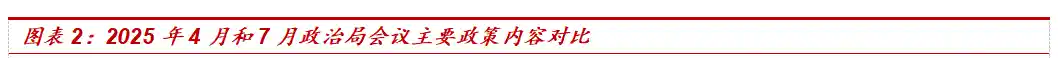 中泰证券：7月政治局会议，释放哪些市场信号？