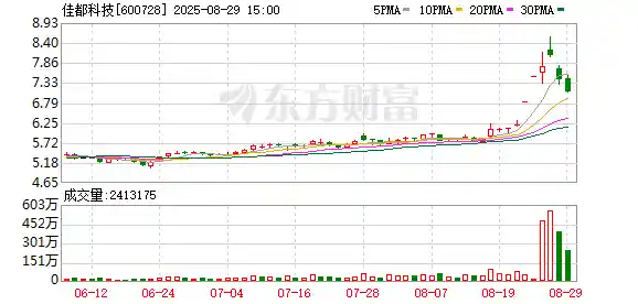 AI赋能未来出行：佳都科技王凯揭秘智慧交通新图景