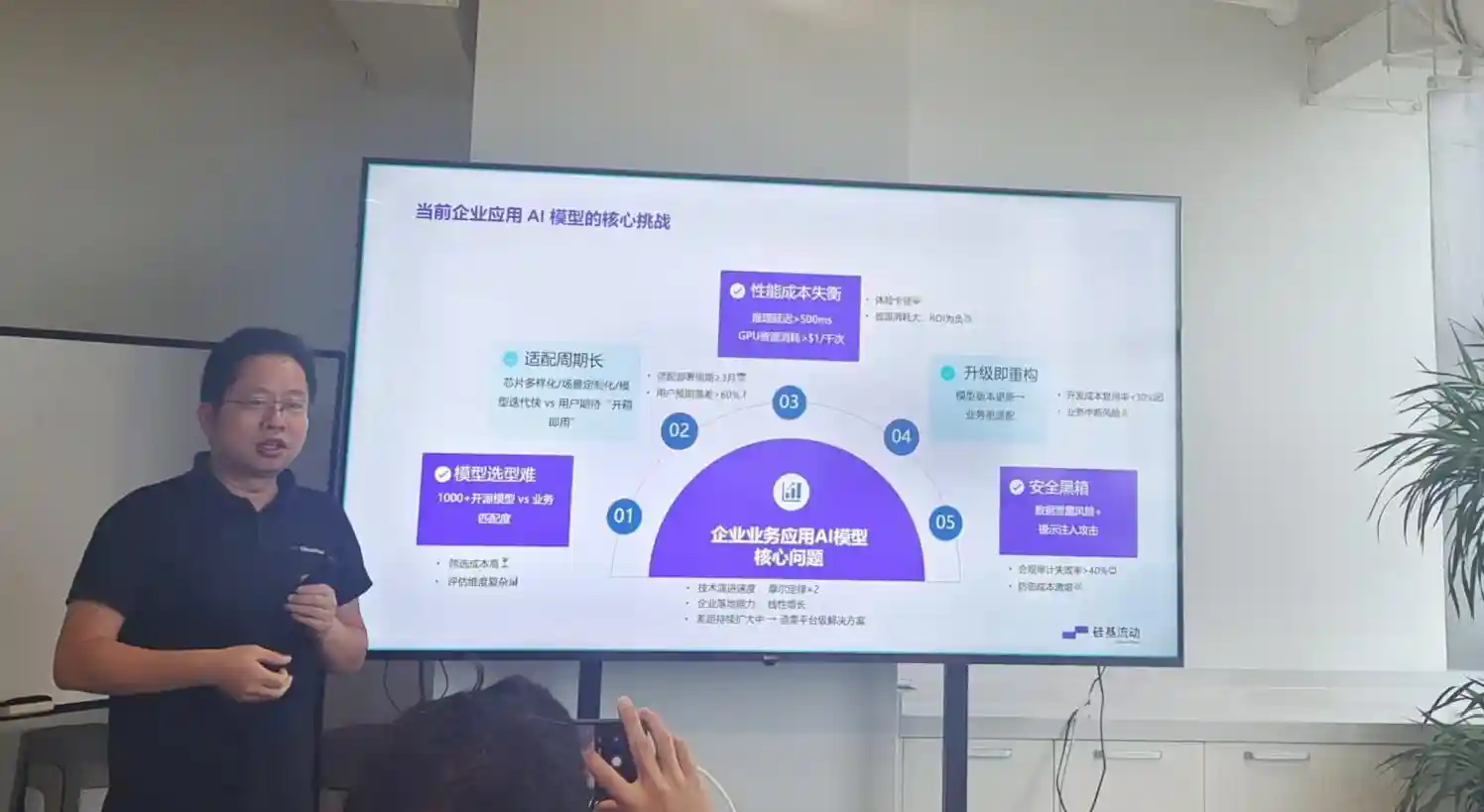 硅基流动一年两融破局：商业化狂飙背后的资本密码