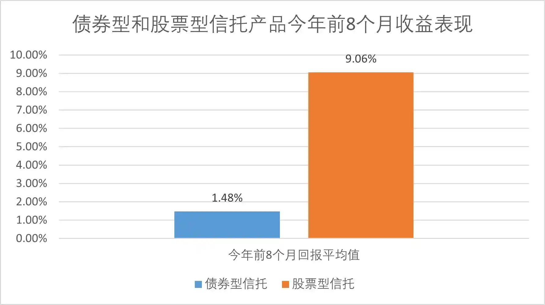 量化多头策略前八月狂揽30%收益，百瑞兴业领跑行业新风口
