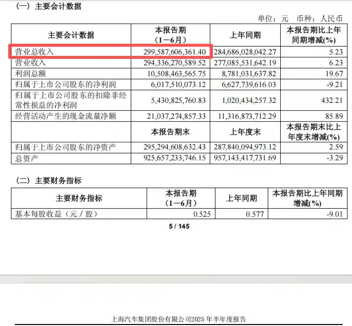 车企一哥争夺战升级：比亚迪老对手强势反击，合资巨头打响逆袭之战