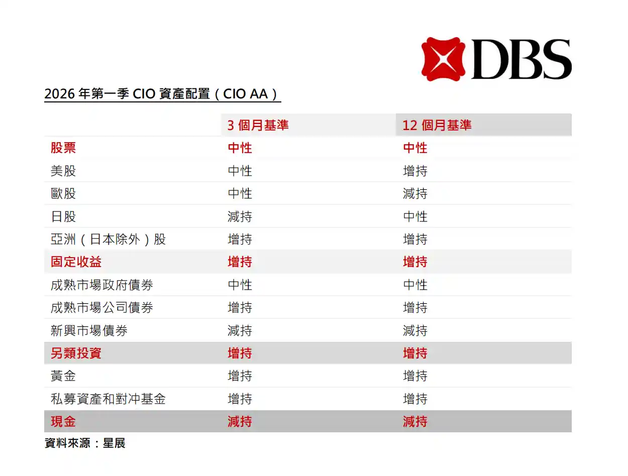 FOMO狂潮涌动！资金抢滩中国资产热潮再起