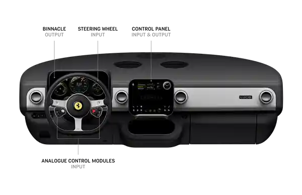 法拉利首部电动车Luce来袭，苹果设计团队打造未来感十足的电动新宠