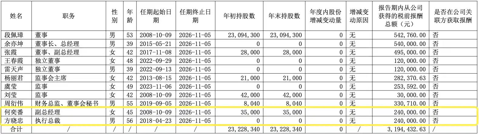 突发！龙韵股份副总闪电离职引爆市场疑云，2025年预亏超亿元，业绩地雷还是战略转向？