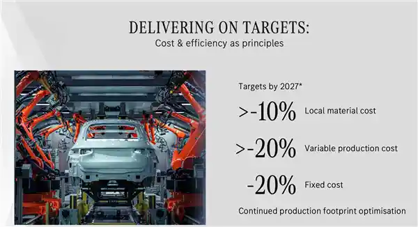 奔驰利润腰斩，降本风暴席卷豪华车市