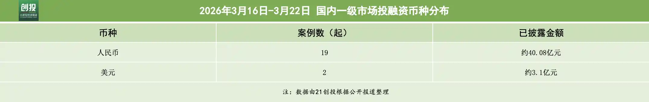 地瓜机器人狂揽1.2亿美元！具身智能赛道再掀行走的革命