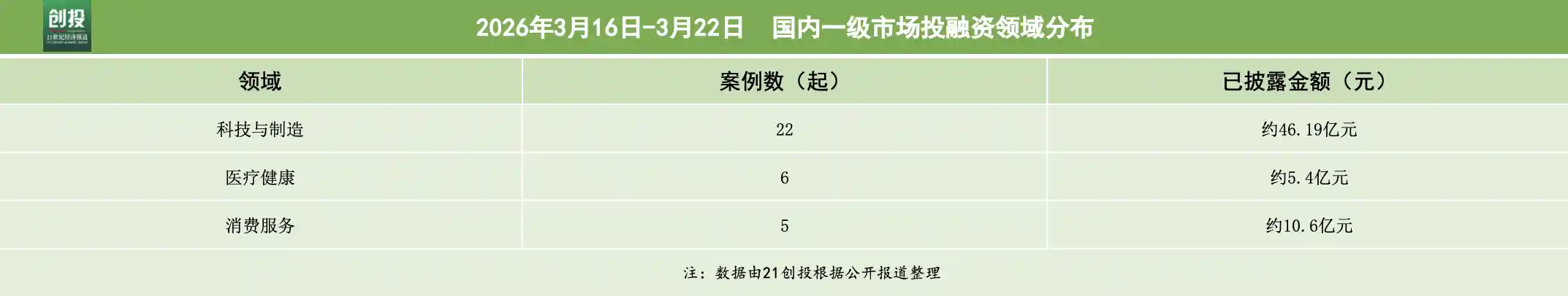 地瓜机器人狂揽1.2亿美元！具身智能赛道再掀行走的革命