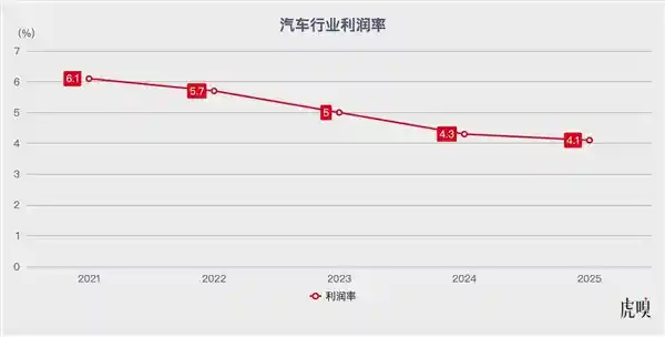 豪华车圈暗战升级:9系对决引爆有钱人战场