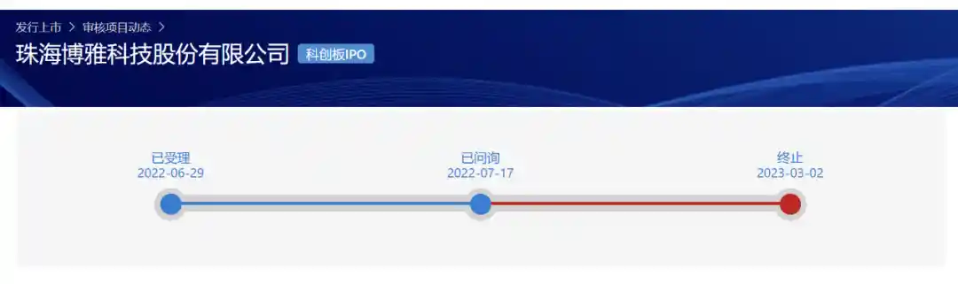 芯动上市路:688380拟IPO引关注