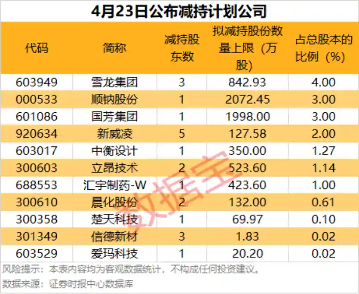 光速突围：追光者迎战新挑战