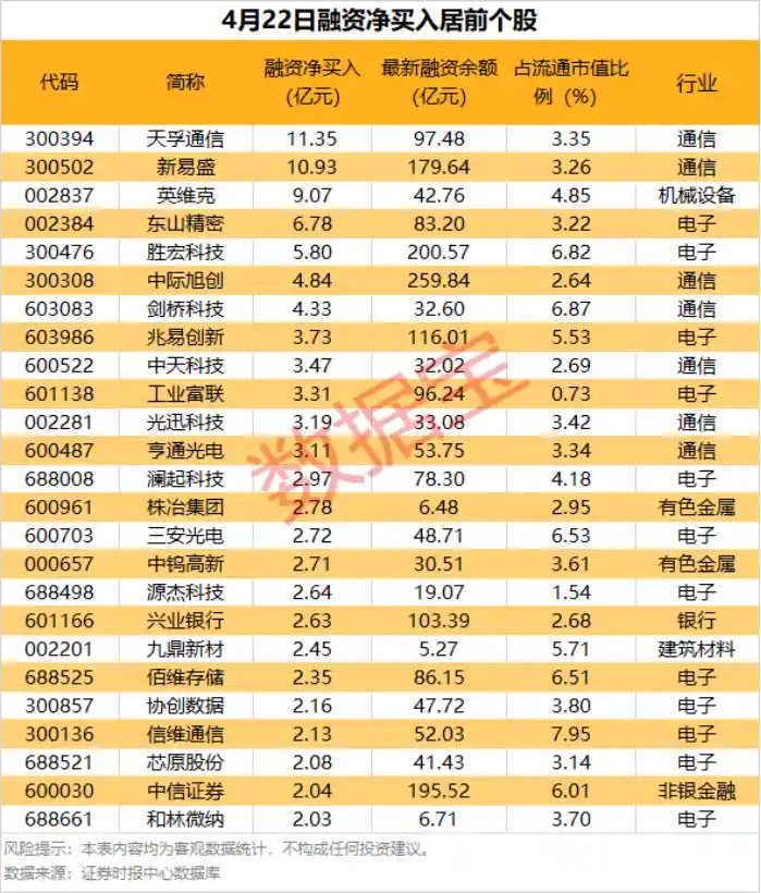 光速突围：追光者迎战新挑战