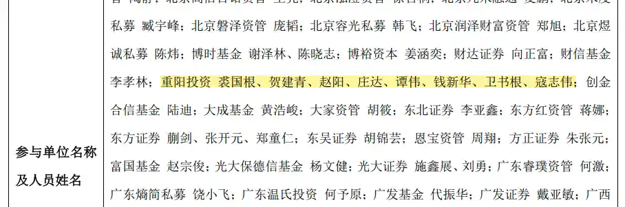 顶流基金经理集体‘突袭’!裘国根、冯柳、朱少醒、林鹏同日现身调研,这家隐形冠军引爆市场猜想
