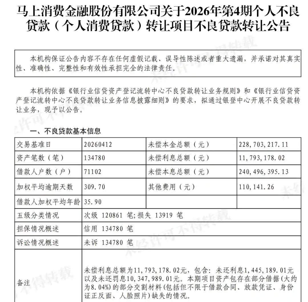 4家消金公司单日抛售31亿不良资产，中银消金独占九成