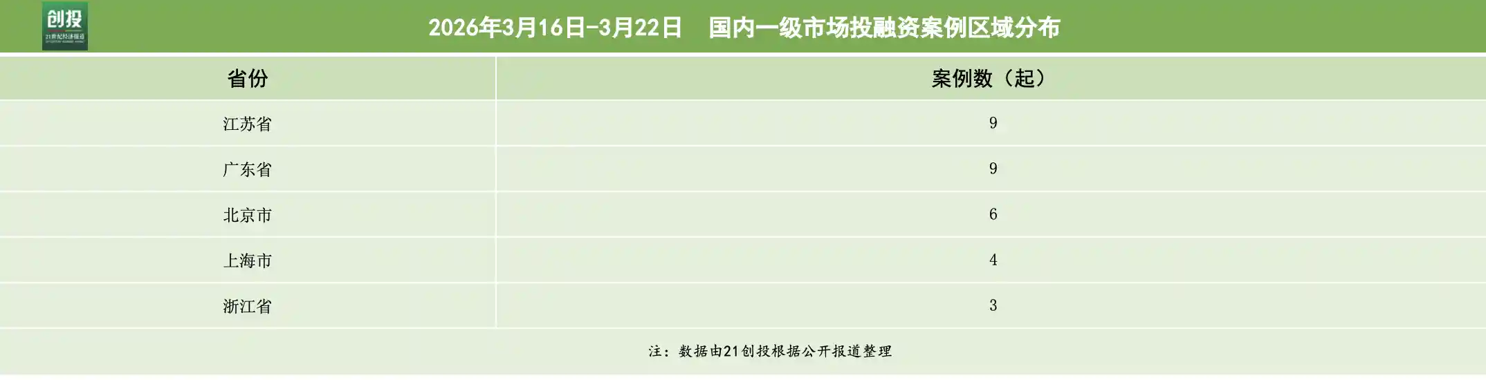地瓜机器人狂揽1.2亿美元!具身智能落地潮引爆资本新纪元