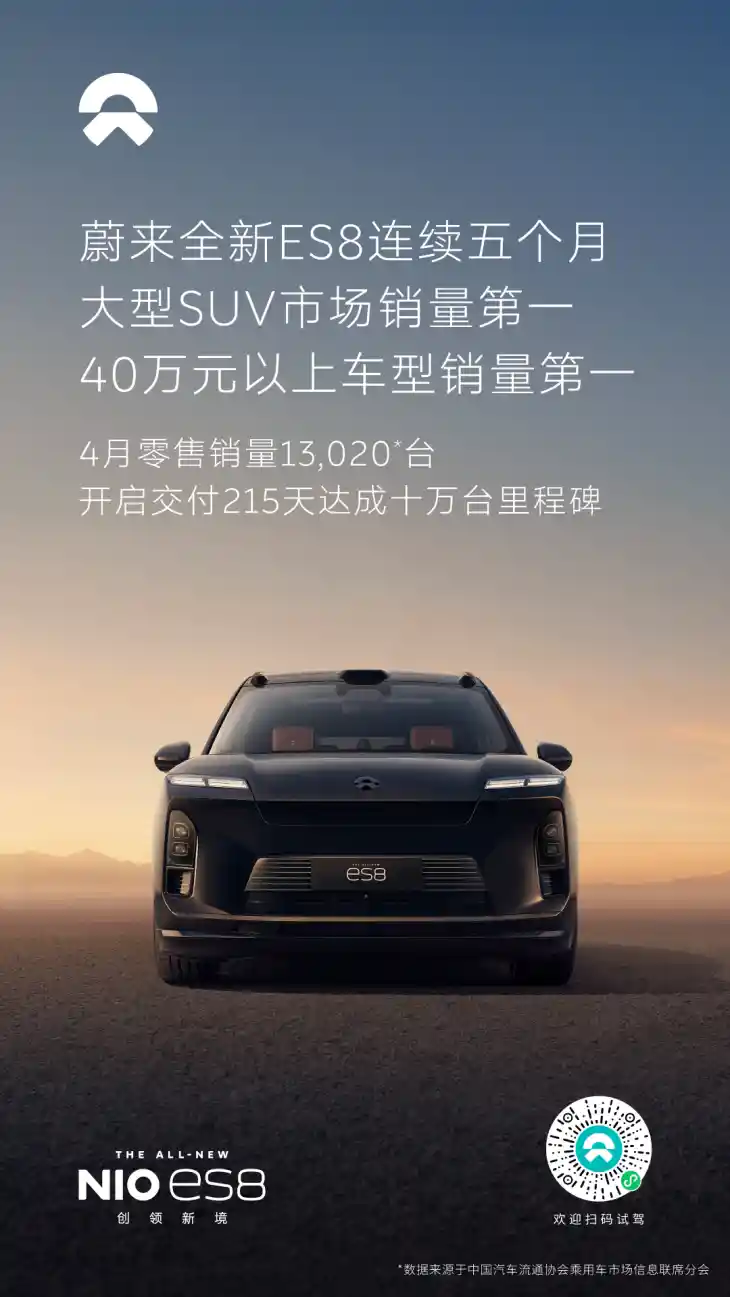 蔚来ES8连续五个月领跑大型SUV市场,创销量新高