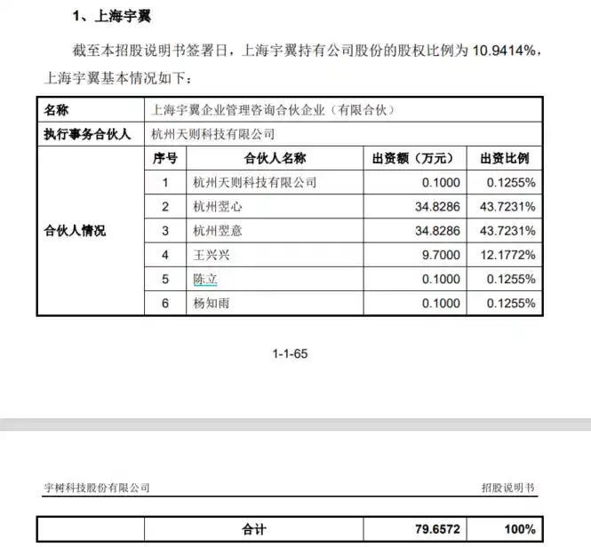 90后新晋千亿富豪诞生！美团创始人王兴以1260亿身家登顶最年轻首富