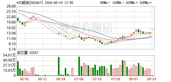 兴业银锡闪电出击!37亿豪掷控股权,稀土新巨头呼之欲出